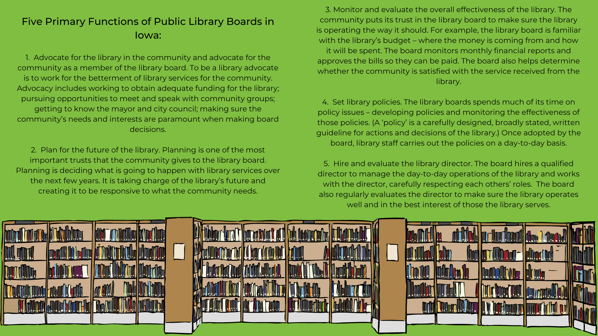 Five Primary Functions of Public Library Boards in Iowa 4. Set library policies. The library boards spends much of its time on policy issues – developing policies and monitoring the effectiveness of those policies-6.png